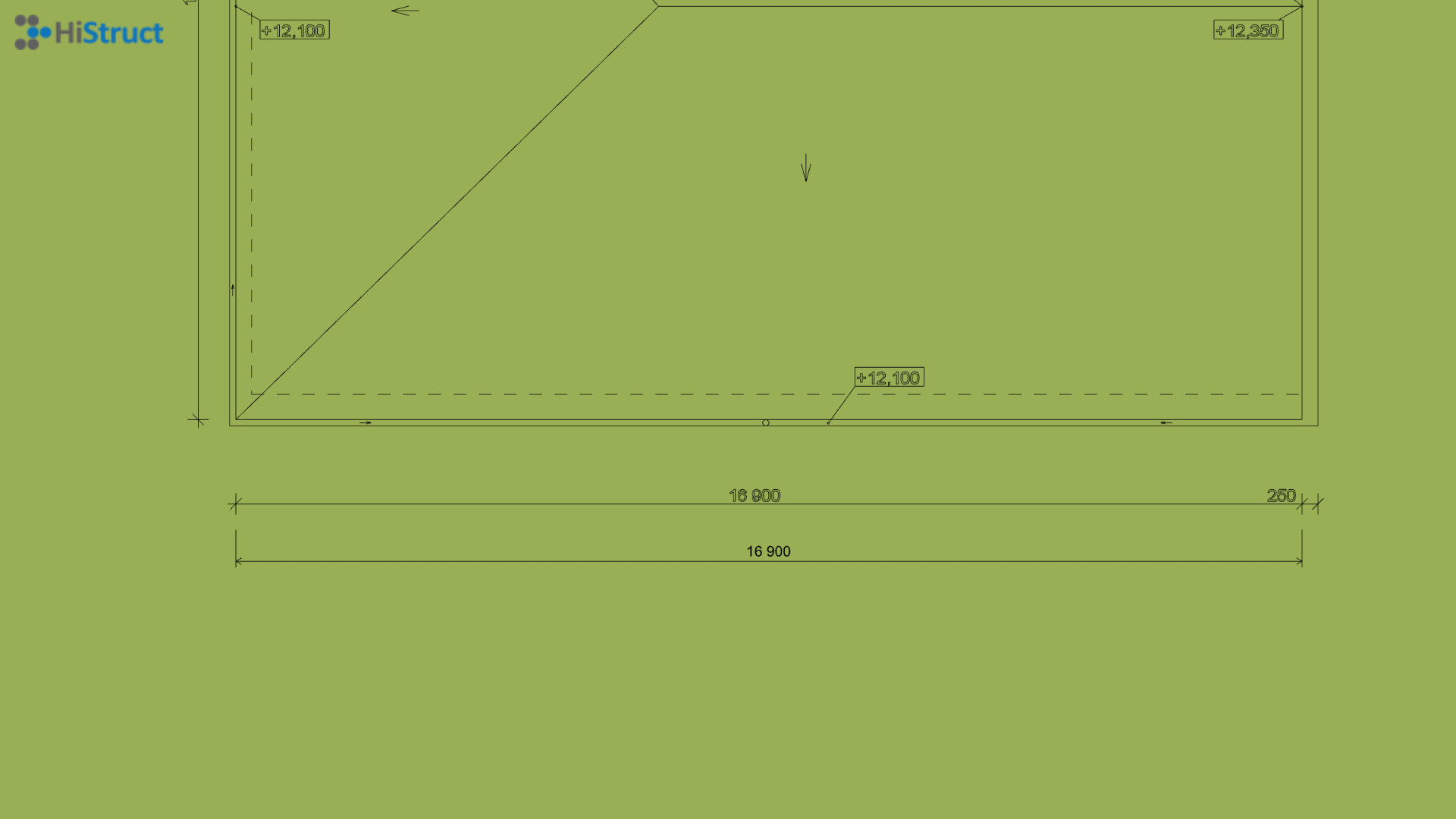 Model DXF