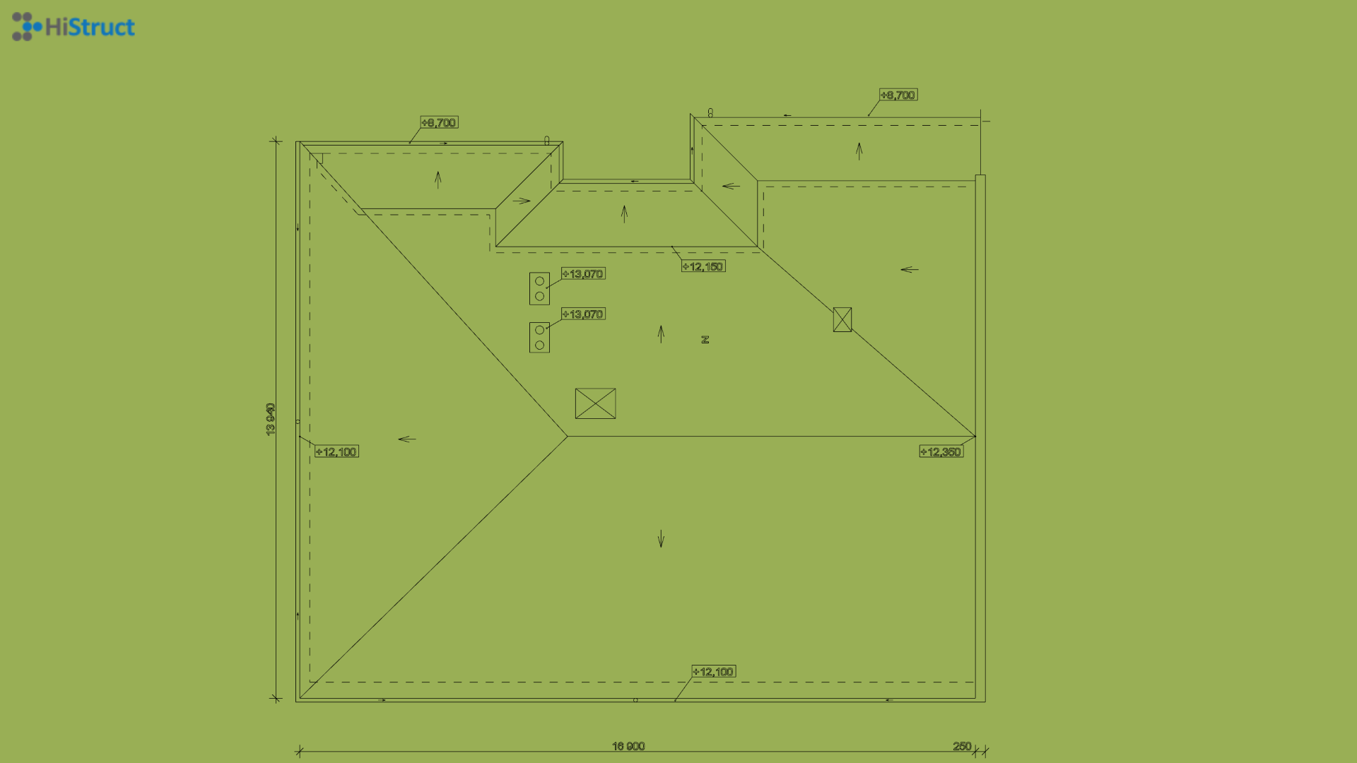 Model DXF