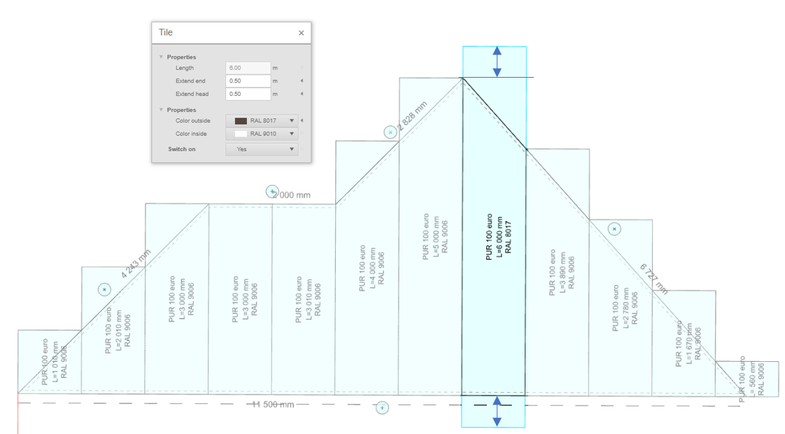 Individual panel extension options