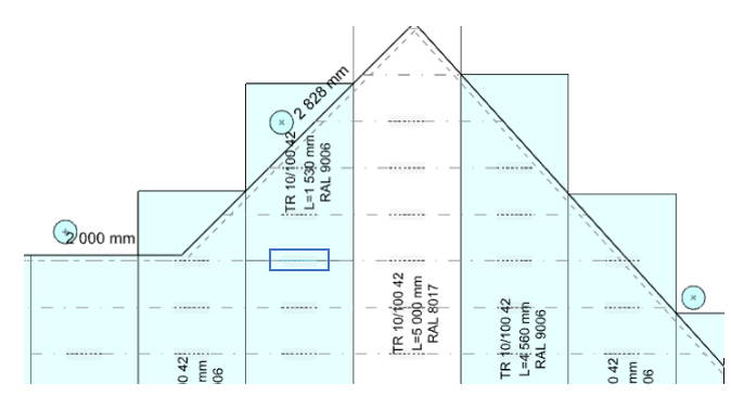 Individual panel splitting