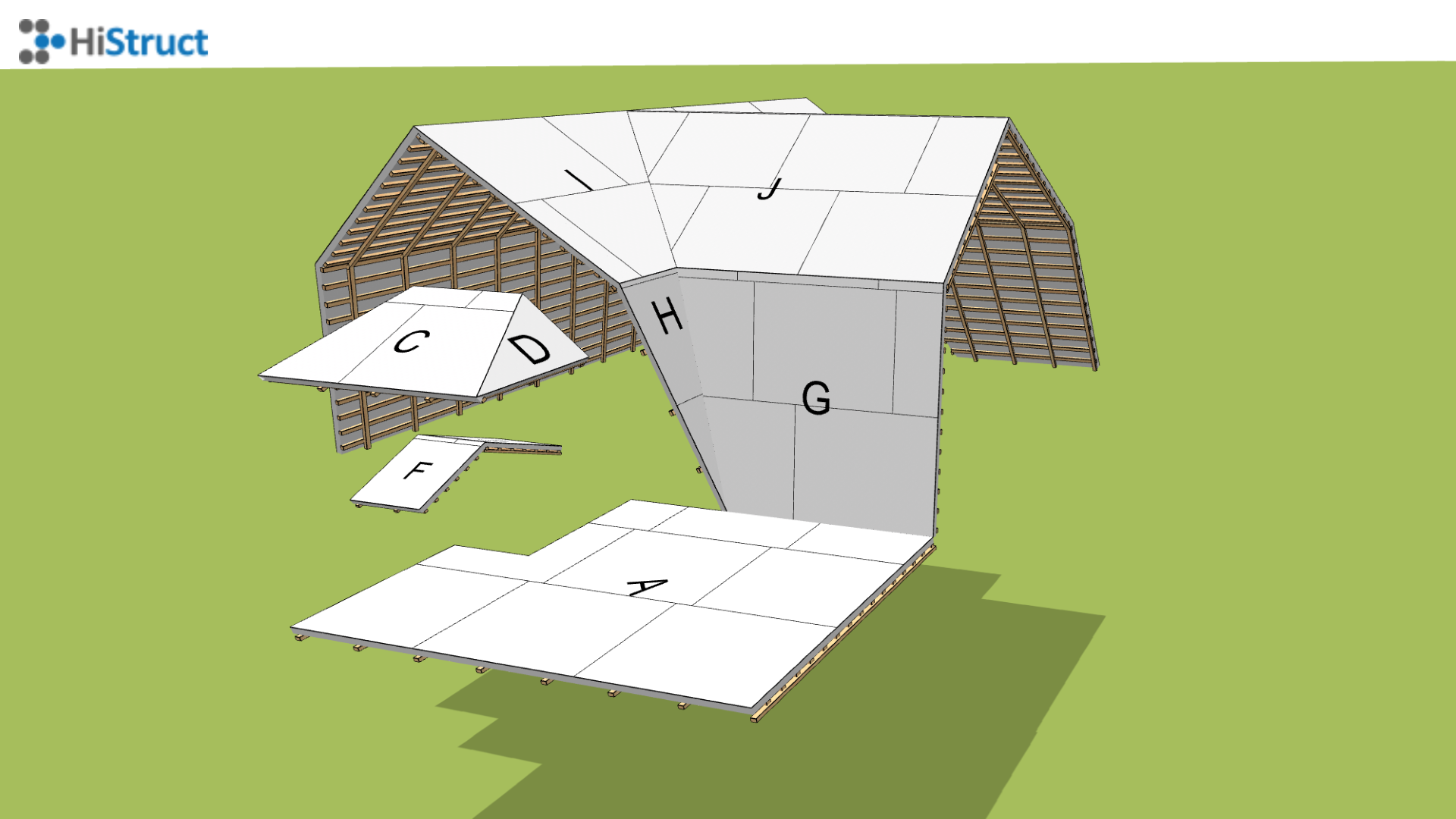 Roof areas
